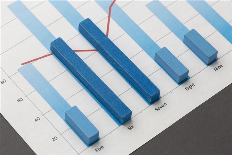 Visualization of Ariel’s RAG Graph System delivering AI-driven business insights