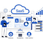 SaaS Product Development Key Features, Scalability and User‑Centric Design