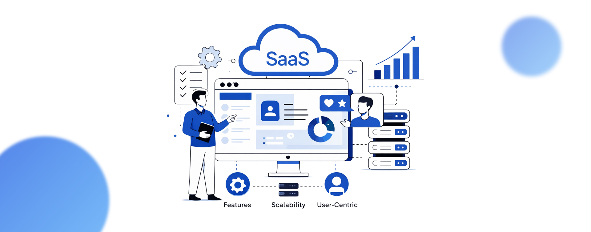 SaaS Product Development Key Features, Scalability and User‑Centric Design