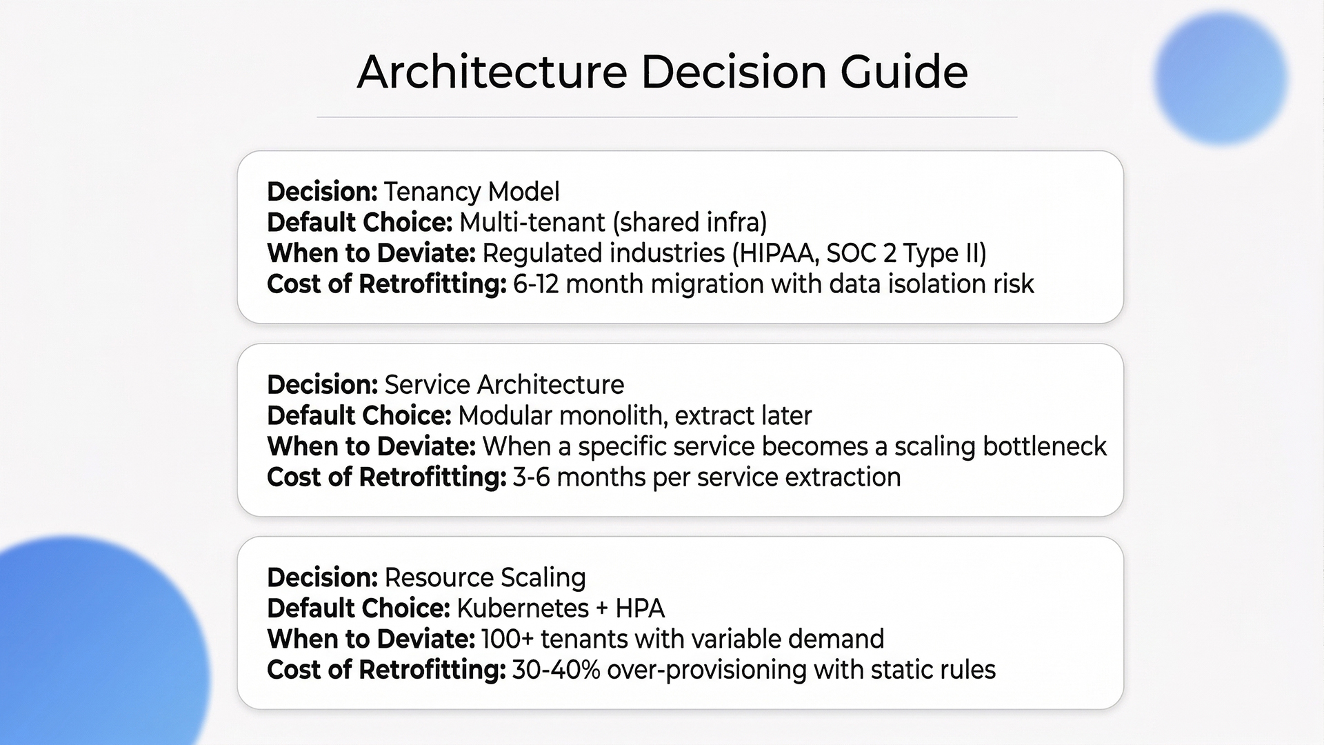 SaaS scalability, user-centric SaaS design